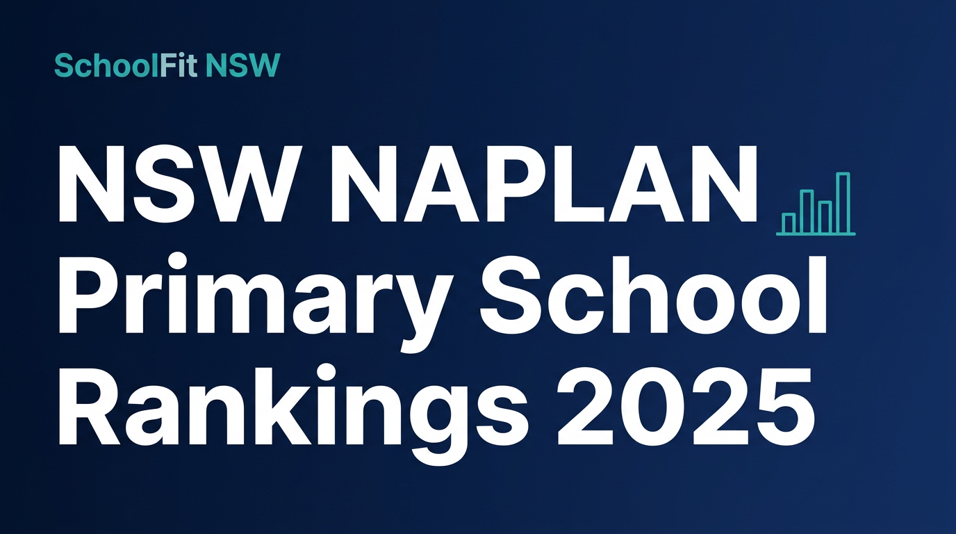 2026 NSW Public Primary NAPLAN Rankings | SchoolFit NSW